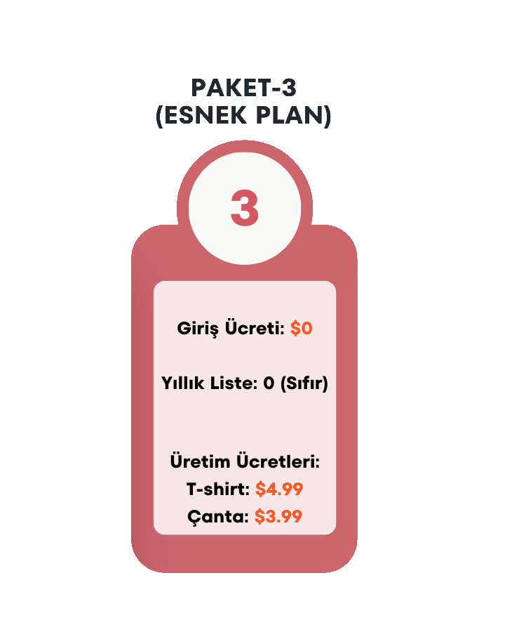 Paket-3